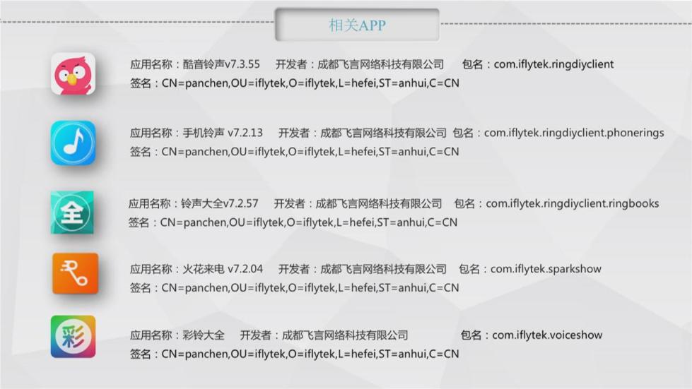 2024年香港正版资料免费大全图片,实地验证分析策略_GT10.885