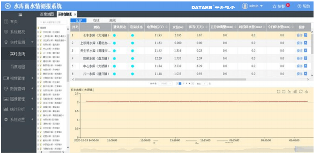 时光凉人心 第3页