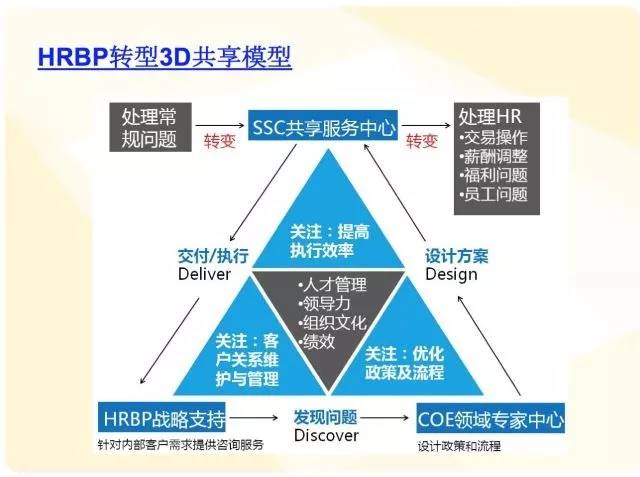 ℡云游四海 第3页