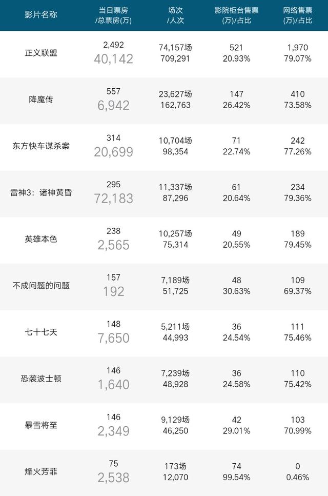 澳彩资料免费的资料大全wwe,深度数据解析应用_娱乐版76.874