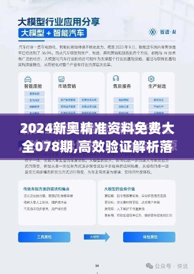 2024新奥资料免费精准109,数据整合计划解析_nShop18.420