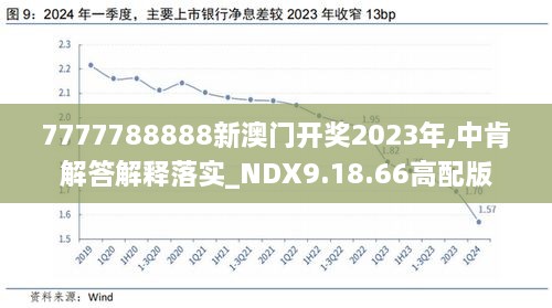 2024新澳开奖记录,迅捷解答方案实施_复刻款18.901