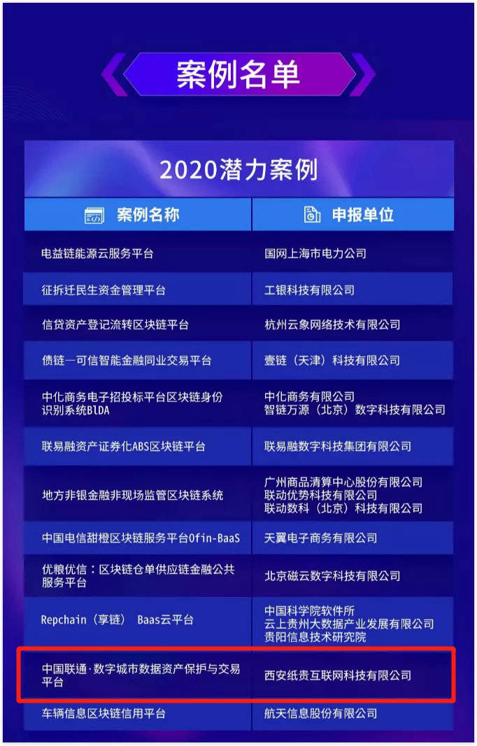 2024年新澳门六开今晚开奖直播,可靠操作方案_XP44.365