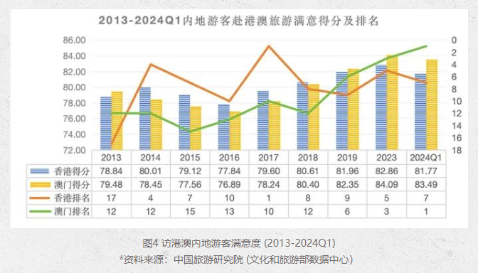 澳门马今期开奖结果,实时数据解释定义_AP26.609