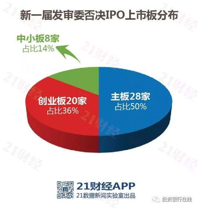 新澳开奖结果+开奖记录,实地评估解析数据_Harmony57.284