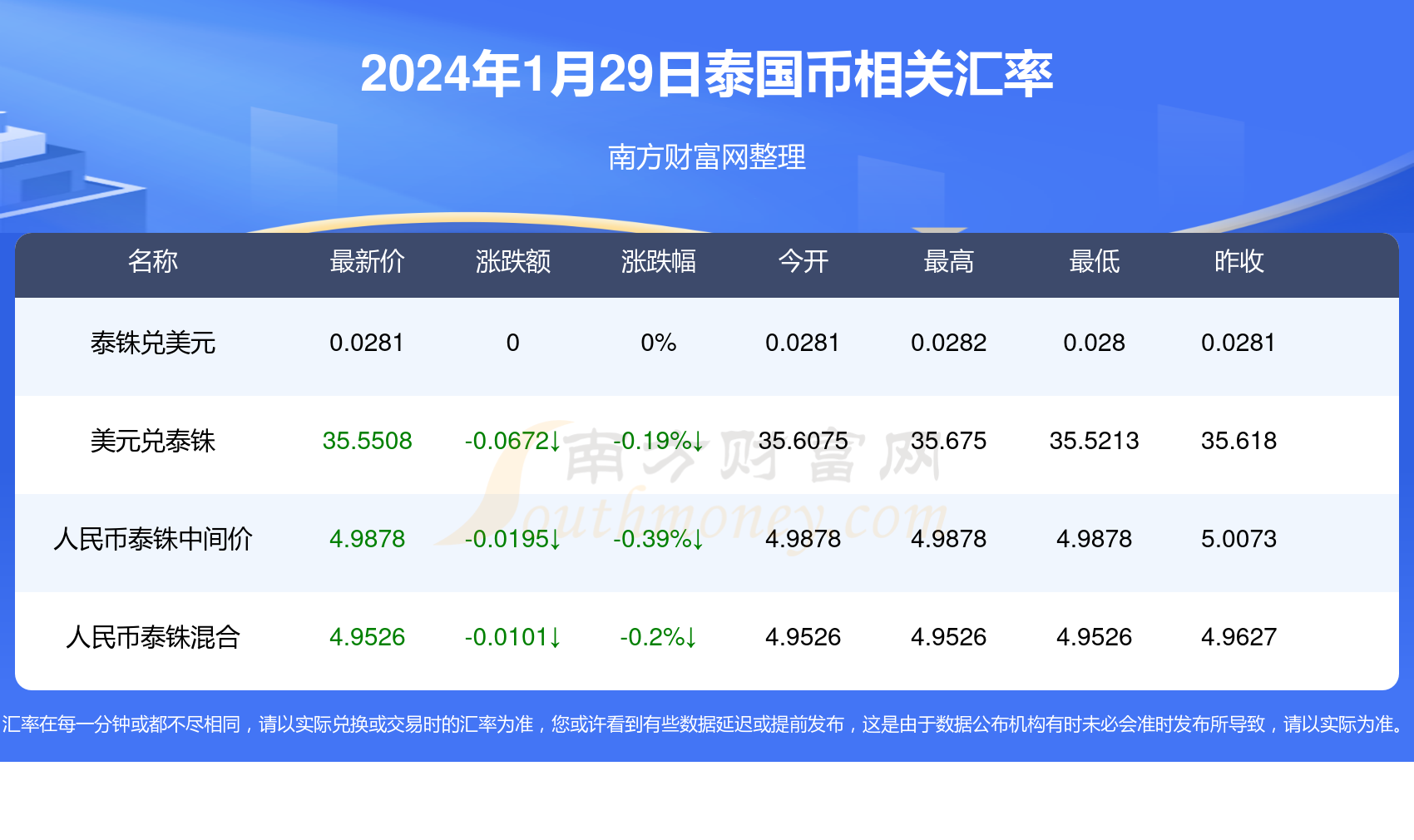 2024年正版免费资料最新版本,快速响应方案落实_XR38.861