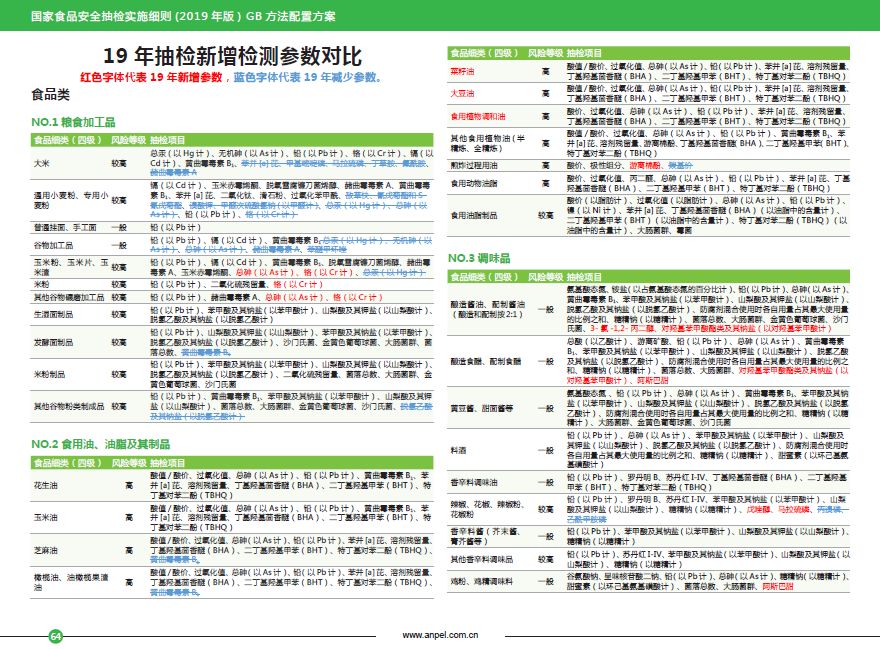 新澳门资料免费大全正版资料下载,持续计划实施_标准版75.220