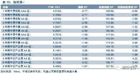 494949最快开奖结果+香港,可持续执行探索_尊享款63.87