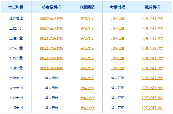 让固执流亡丶 第3页