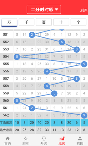 新澳门一码中精准一码免费中特,数据驱动计划设计_app82.502