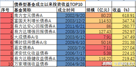 新澳天天开奖资料大全最新54期129期,数据驱动计划设计_MR46.602