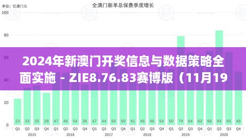 2024澳门今晚开特,数据导向执行解析_游戏版33.100