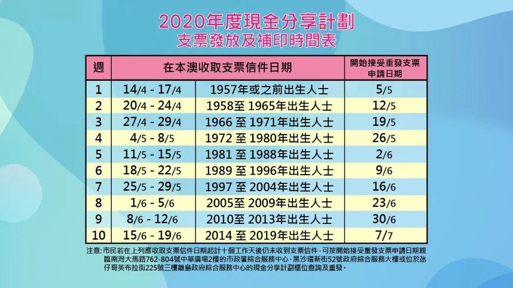 2023新澳门免费开奖记录,高效计划实施解析_WP17.677