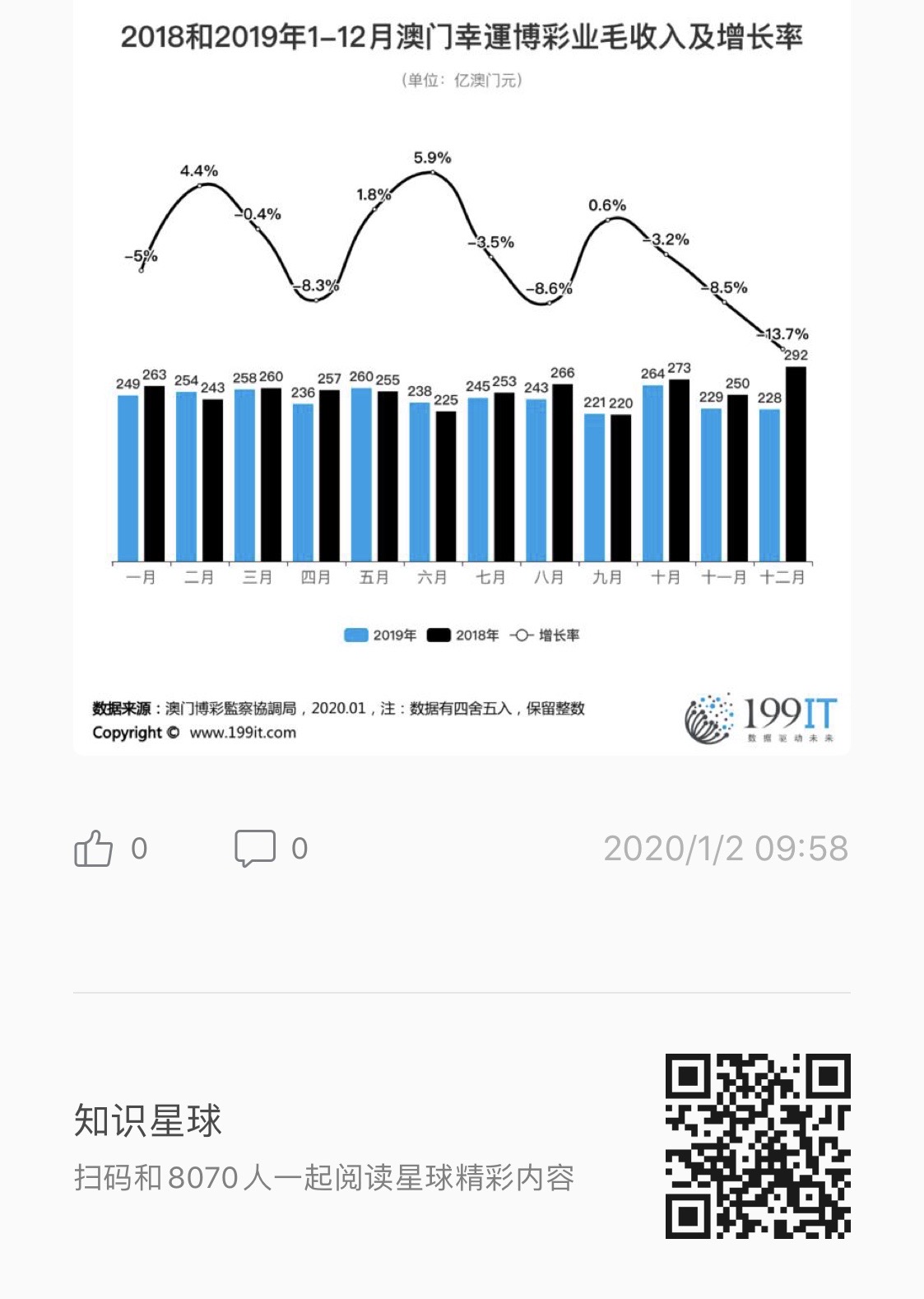 澳门最精准正最精准龙门蚕,深入执行数据策略_VIP68.649