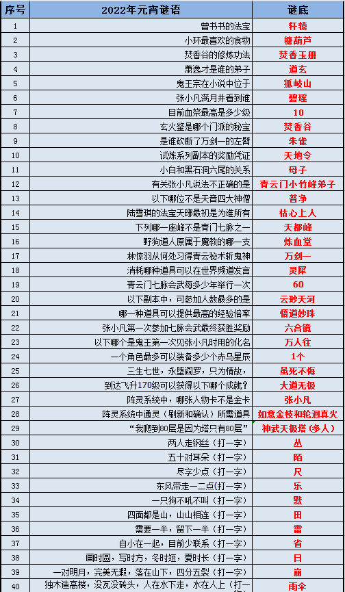 不能长久就别让我拥有 第3页