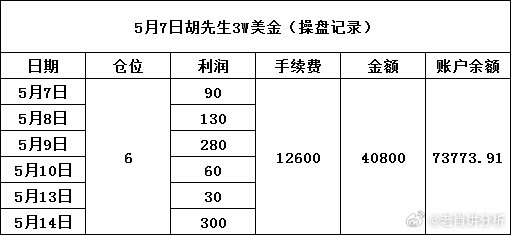 丶宠╰坏 第3页