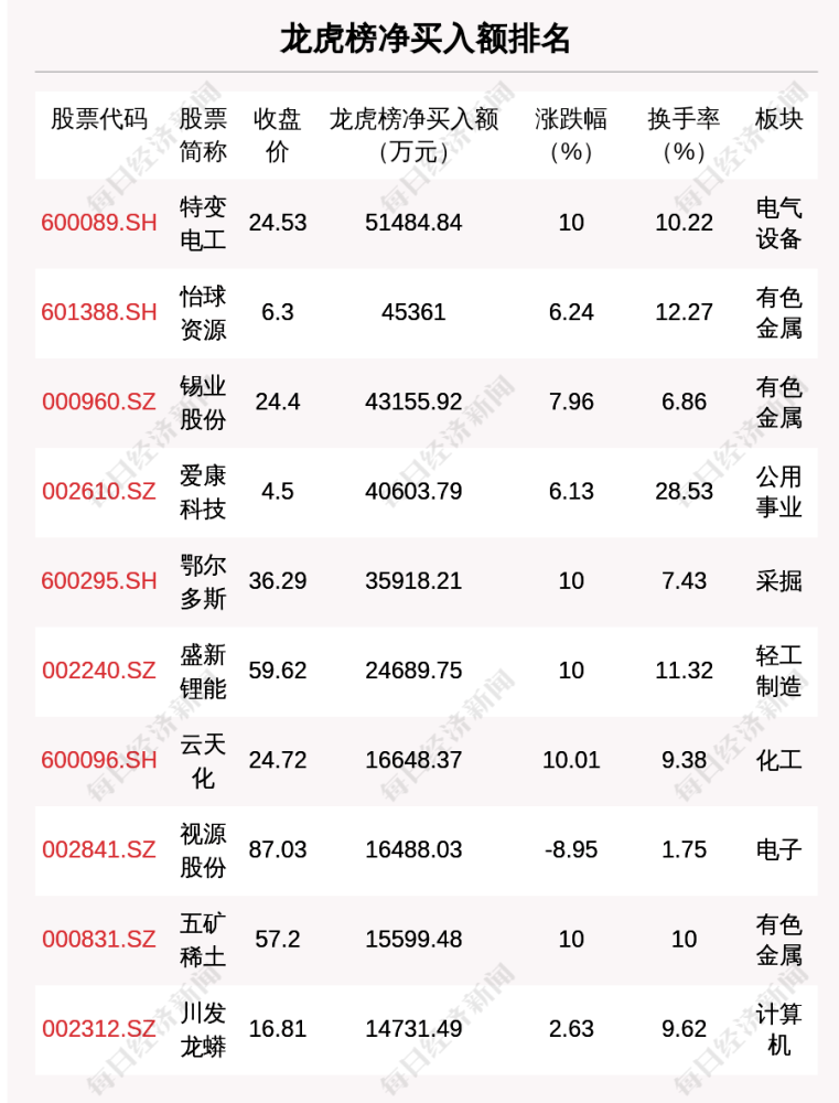 2024年澳门特马今晚,准确资料解释定义_纪念版57.221