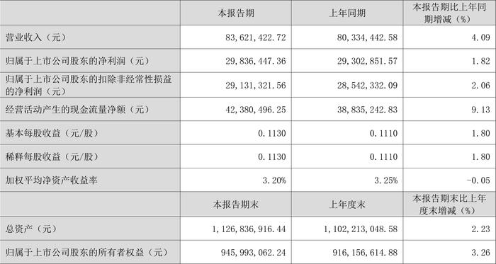 2024香港历史开奖记录,数据引导策略解析_VR版82.64