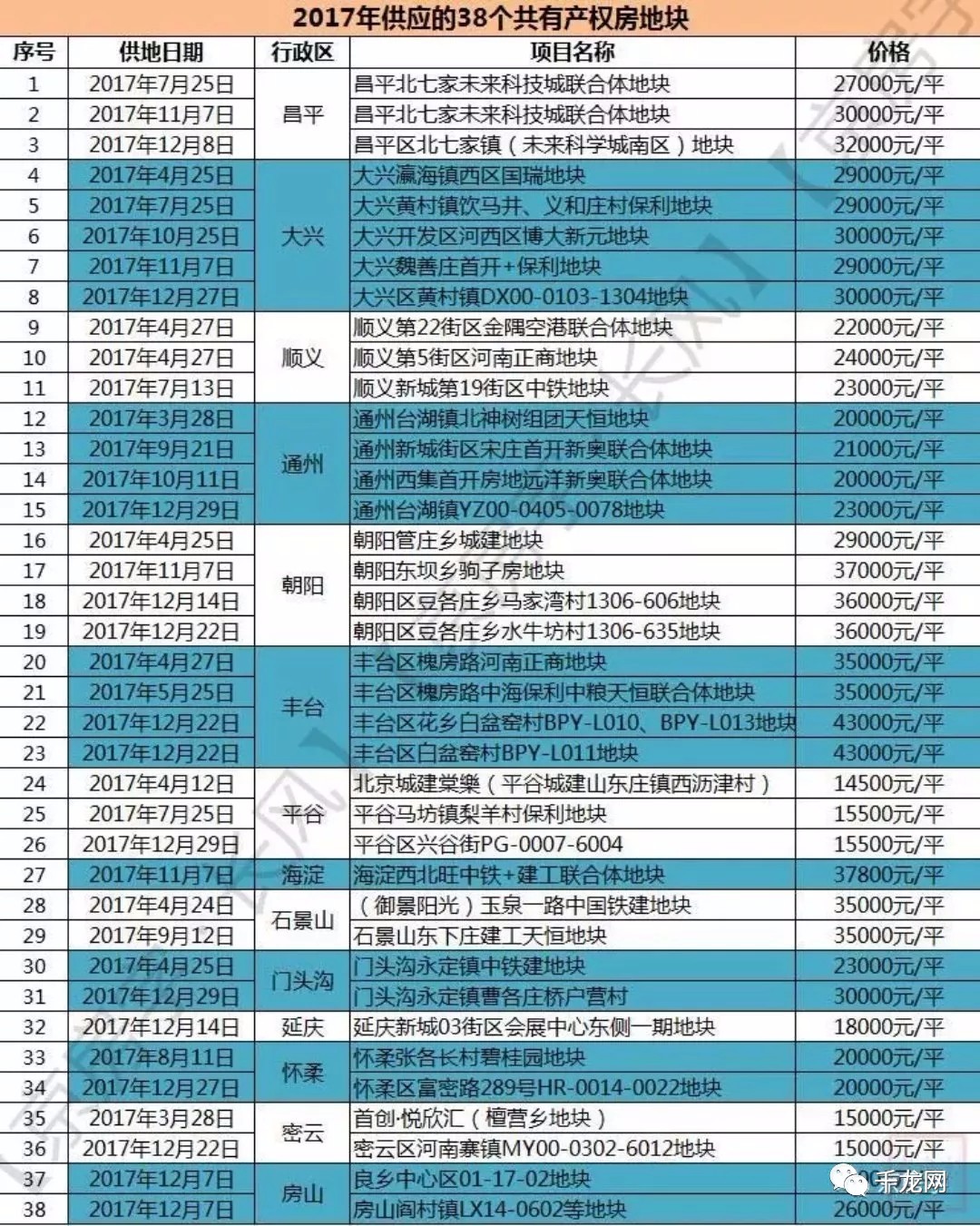 澳门六开奖结果今天开奖记录查询,深入设计数据解析_精英款97.420