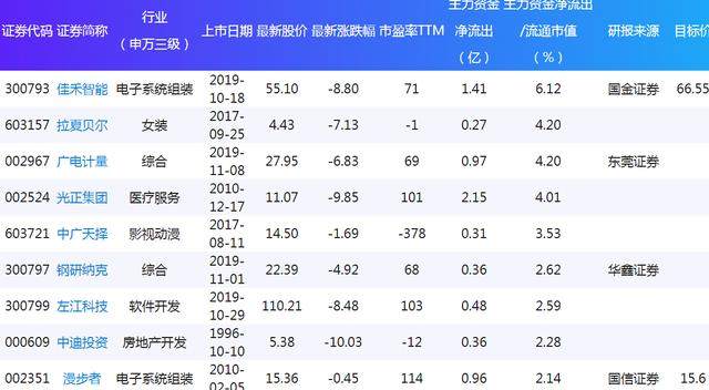 2024年澳门特马今晚开奖号码,数据解析支持计划_豪华版30.869