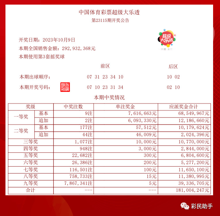 新澳门今晚开奖结果查询,最新正品解答落实_RX版45.555