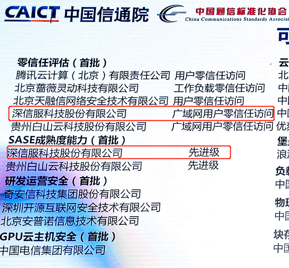 494949澳门今晚开什么454411,可靠评估解析_高级版57.835