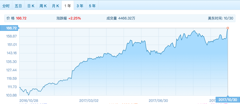 澳门六开奖最新开奖结果2024年,数据分析决策_GM版51.590