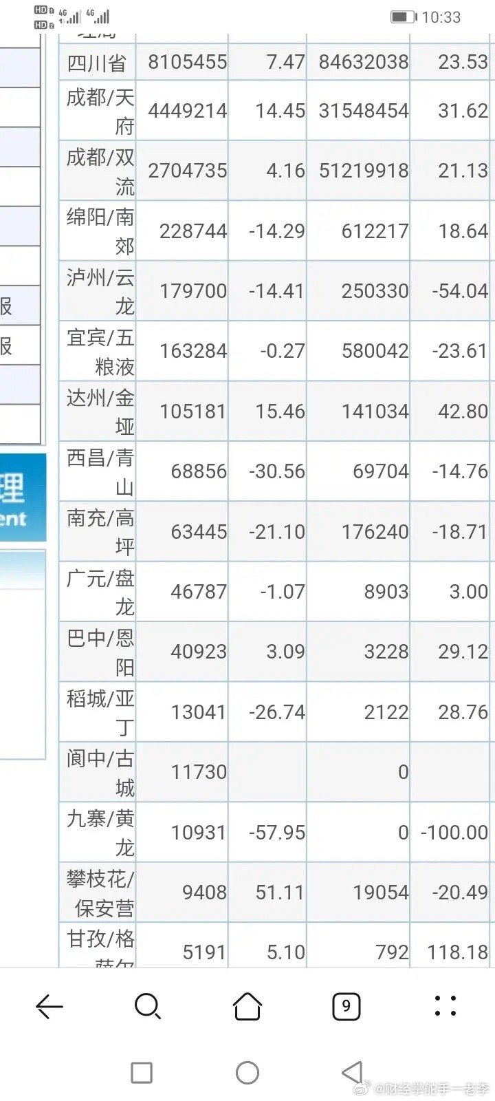 2024新澳门天天开奖免费资料,精细化计划设计_Tablet47.849