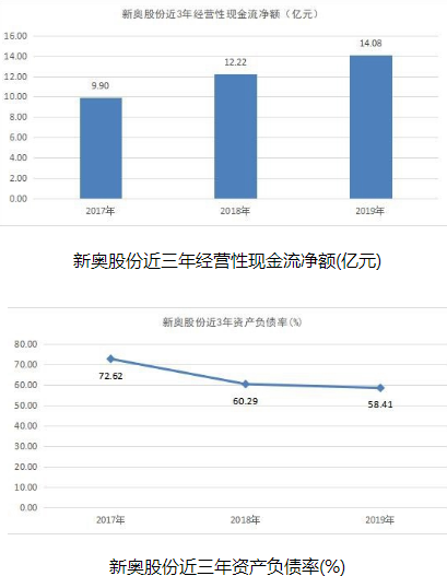 2024新奥精准资料免费大全,稳健性策略评估_苹果72.236