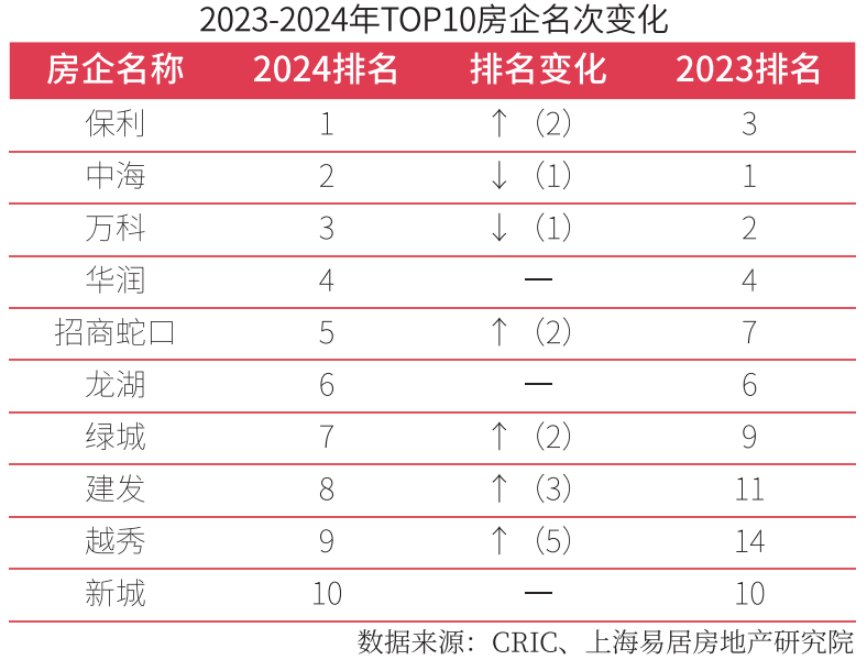 2024年管家婆一奖一特一中,可持续发展实施探索_冒险款26.851