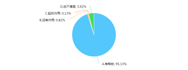 二四六香港期期中准,深入应用解析数据_Premium83.243