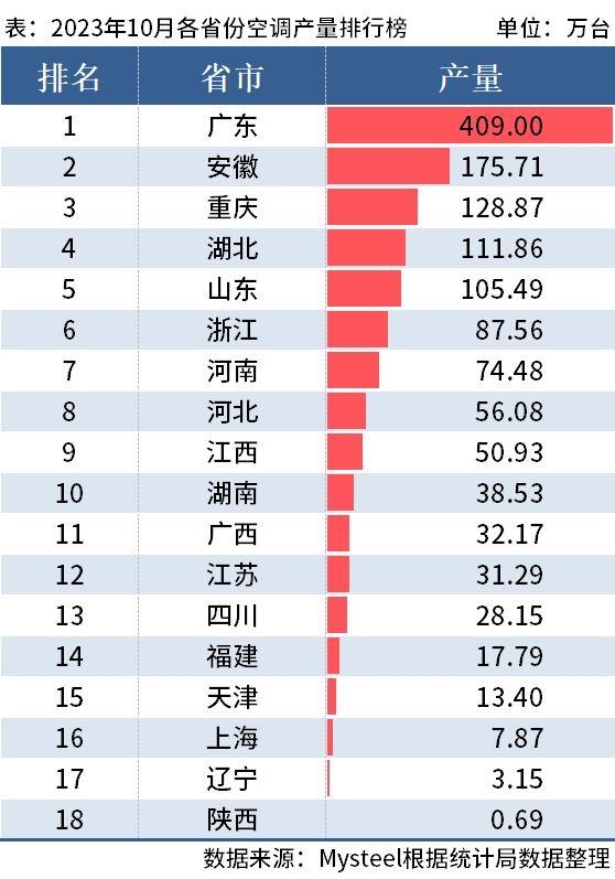 新奥彩资料大全免费查询,统计解答解析说明_升级版82.349