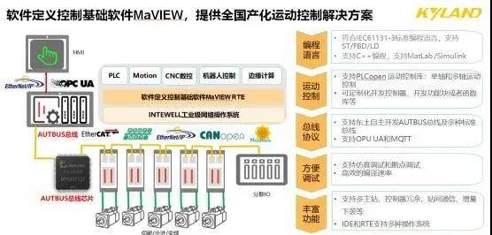 新奥开什么今晚,系统解答解释定义_uShop20.696