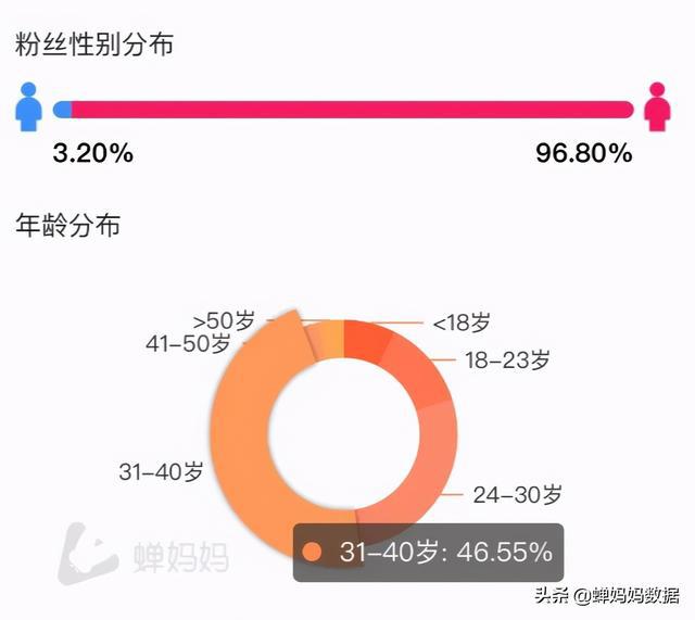 现场开奖澳门直播,优选方案解析说明_标配版98.925