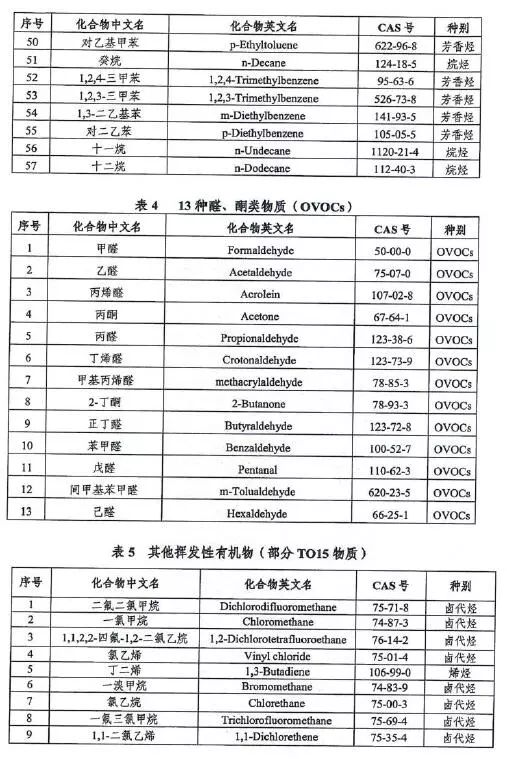 澳门开奖结果开奖记录表62期,快速执行方案解答_V版23.655