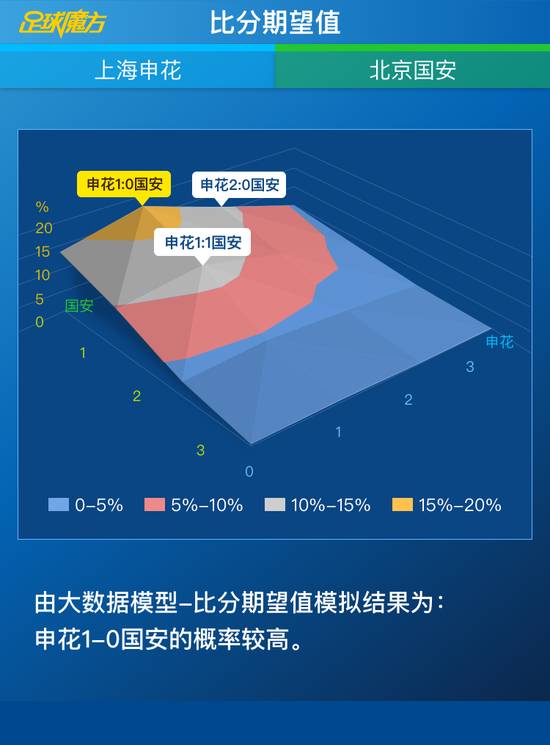 澳门最精准正最精准龙门蚕,真实解析数据_战斗版78.216