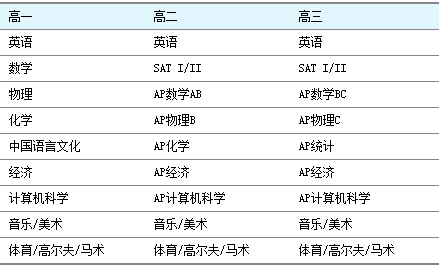 新澳天天免费好彩六肖,前沿解答解释定义_精英版61.99