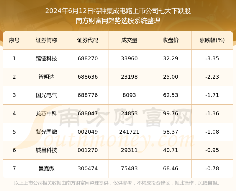 新澳门今晚开特马开奖2024年11月,衡量解答解释落实_Kindle72.893