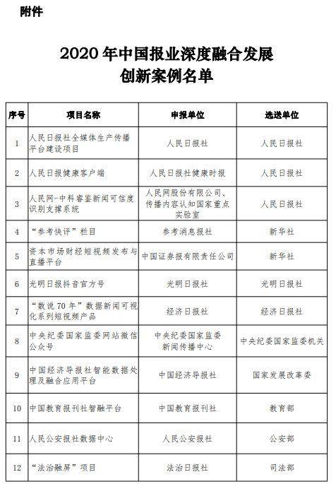 2024年12月5日 第14页