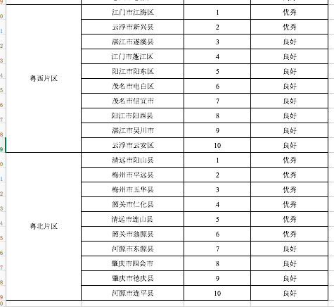 濠江免费资料最准一码,实地设计评估数据_Max67.353