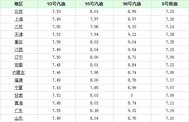 2024年新奥历史开奖号码,完整机制评估_钻石版79.786