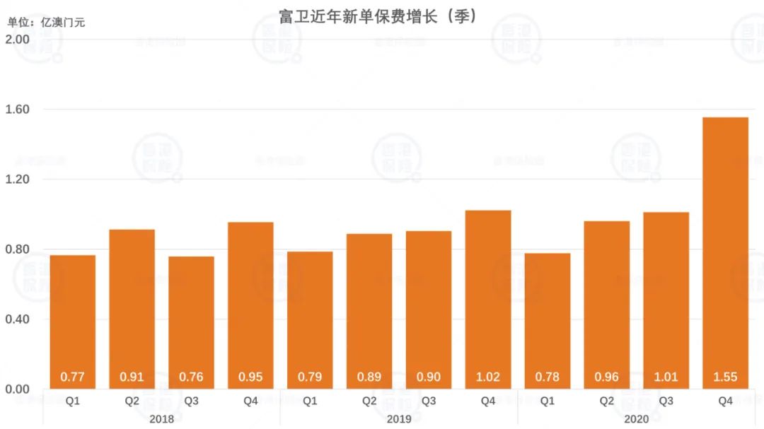 新澳内部资料免费精准37b,迅速执行计划设计_户外版75.363