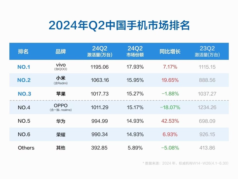 新澳2024年开奖记录,全面实施数据策略_理财版99.824