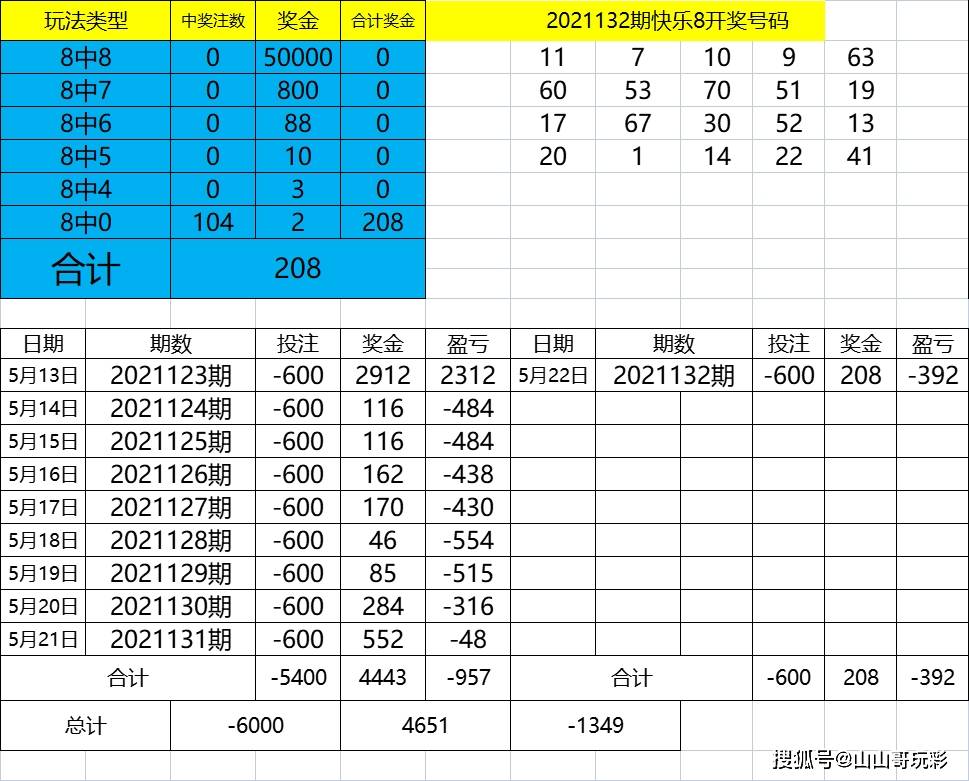 494949免费开奖大全,战略性实施方案优化_限量版70.286