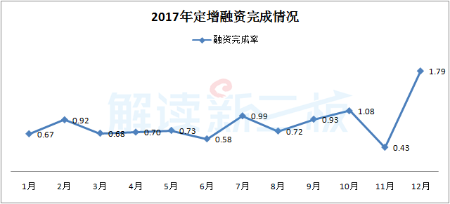 2024年澳门全年免费大全,平衡策略实施_Advance59.284