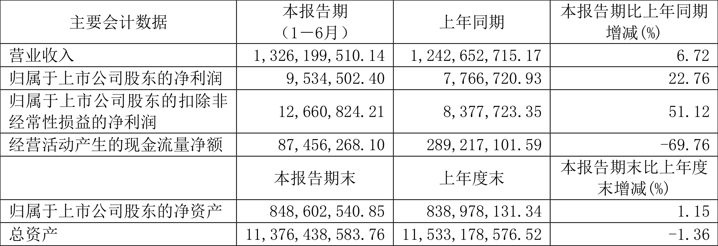 2024天天好彩,深入解析设计数据_特供版13.953