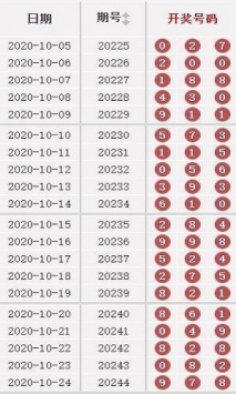 2024澳门天天开好彩大全下载,数据分析引导决策_精英版24.394