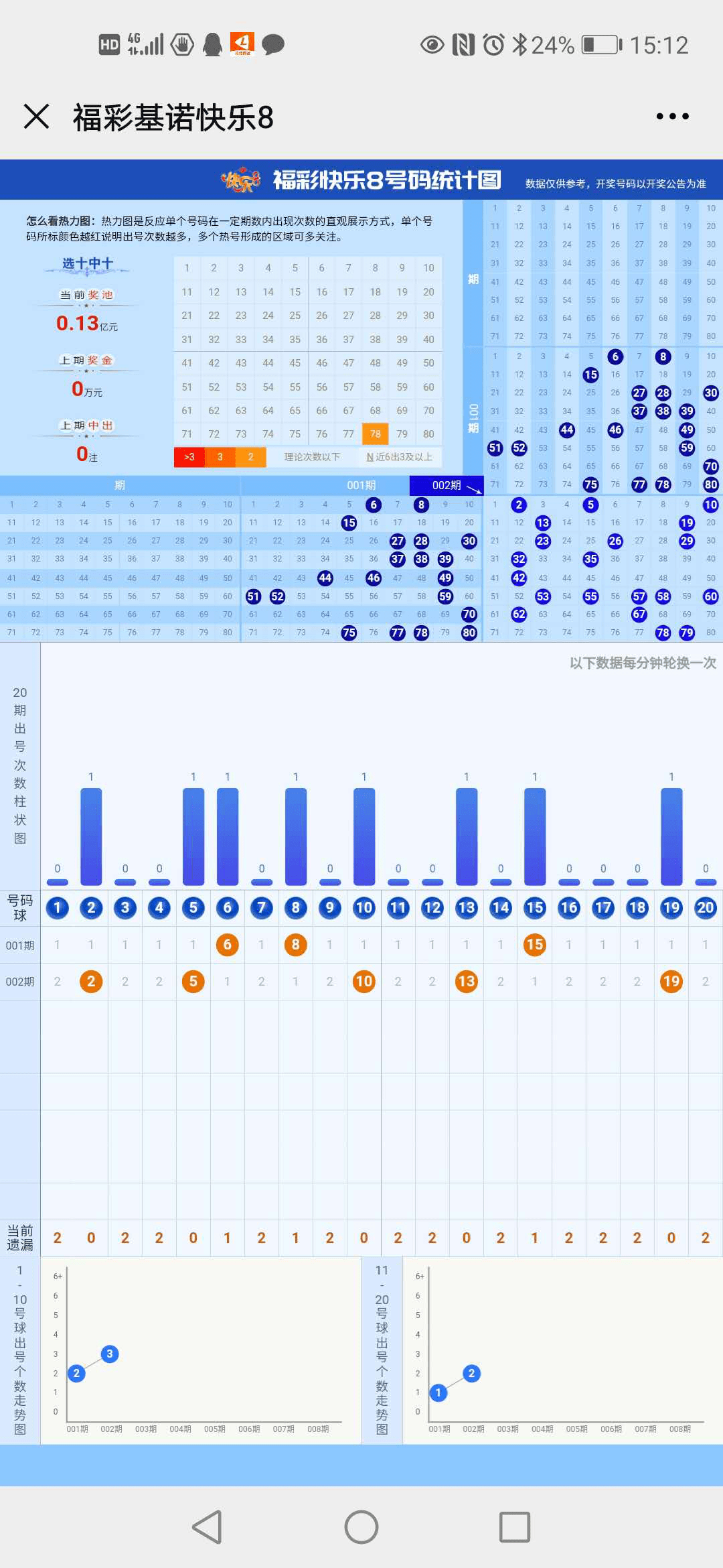 六和彩开码资料2024开奖结果,全面解读说明_UHD80.189