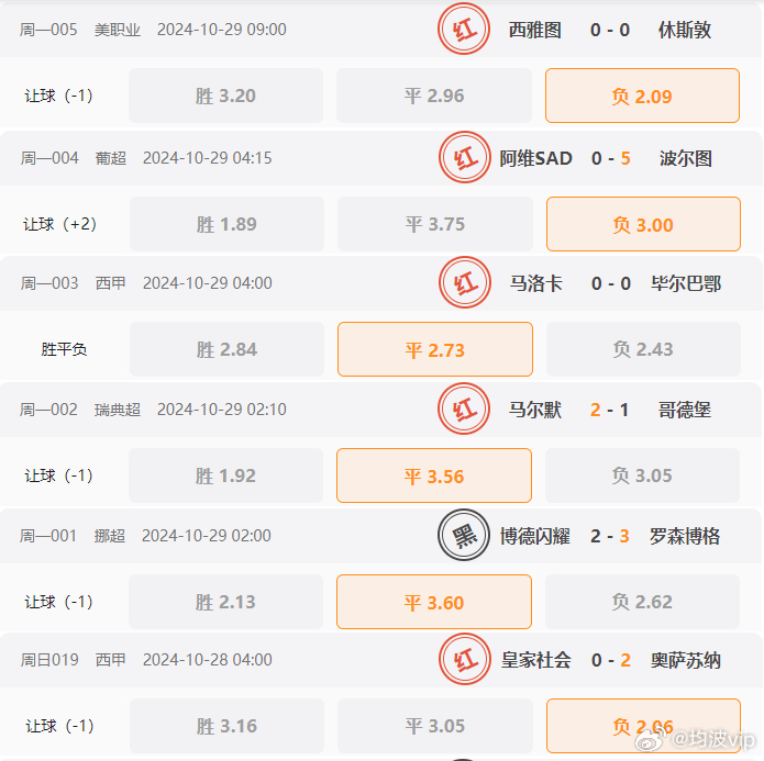 2024澳门天天六开彩记录,国产化作答解释定义_尊贵版12.680