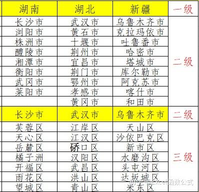 2024澳门天天开好彩大全,真实数据解释定义_vShop53.282